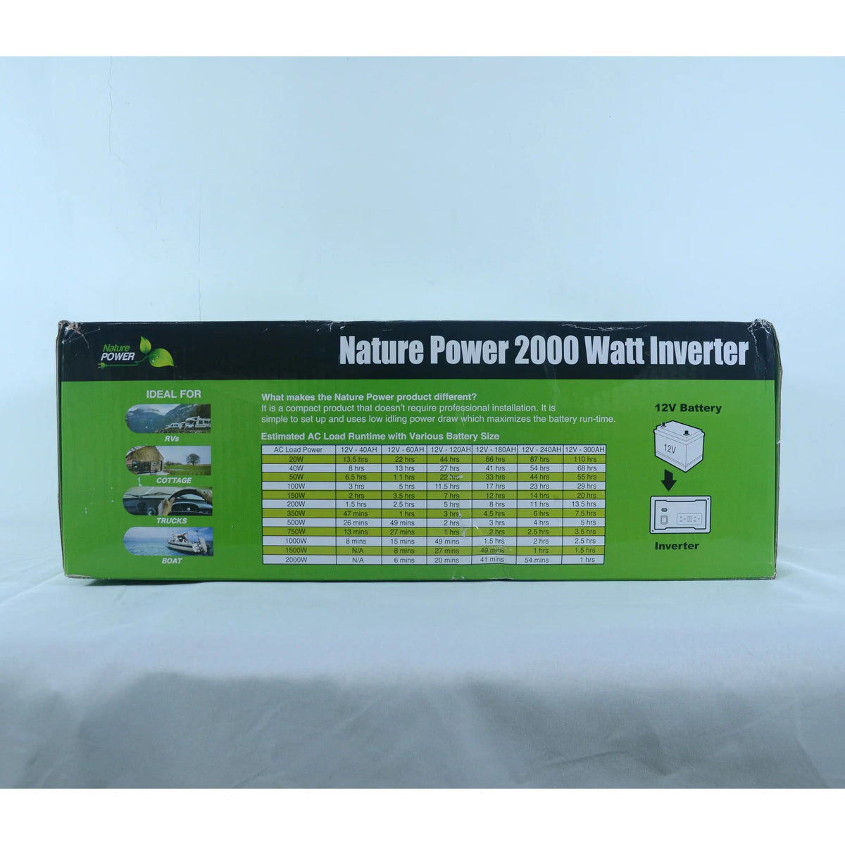 2000 Watt Sinewave Inverter I187866