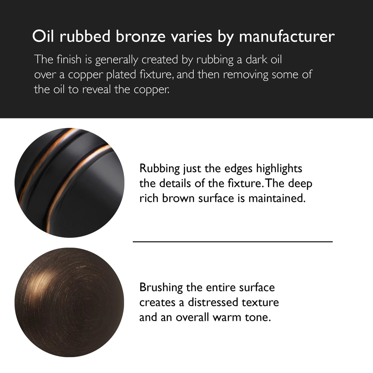 1-Light Oil Rubbed Bronze Wall Light with Frosted Glass O917002